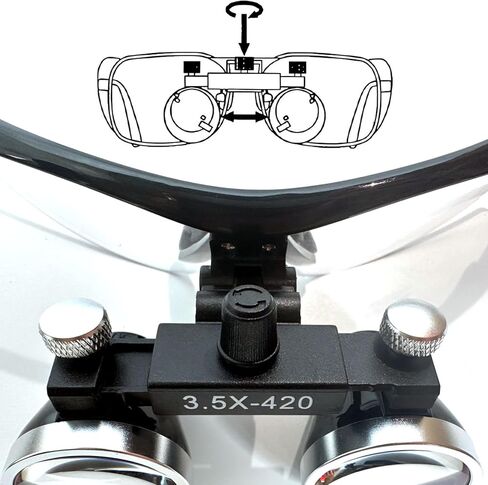 Mintoothpro 3.5X Galilean Magnification Loupes - إطار بلاستيكي متين خفيف الوزن، تصميم قابل للطي، مسافة عمل 420 مم، مجال رؤية واسع - يتضمن مشبك تحويل المصباح الأمامي وحلقة كابل in Saudi Arabia