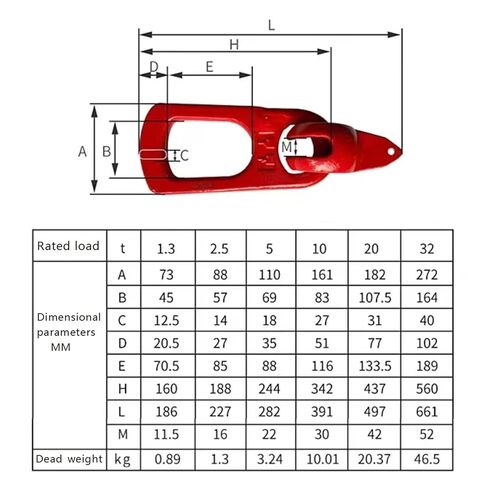 Pre - Cast Concrete Lifting Clutch, Lifting Ring in Multi-Specification Ring Panel Device Equipment Steel, Lifting Ring Fixing Linking Tool(Red,3-5T) in Saudi Arabia