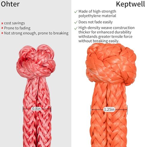 Heavy Duty Soft Shackle, 1-9/16"x 22" Soft Shackle Orange and Black, Braided Nylon Recovery Rope, Off-Road Recovery UTV ATV Boat and Towing（2pcs） in Kuwait