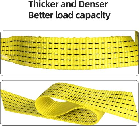 2 Pack 6' x 2" Lifting Sling Straps, 6 Feet Heavy Duty Lift Rigging Strap Tree Saver Recovery Securing Straps, Polyester Flat Towing Web Sling Winch Strap for Trailer, Hoist, Truck. in Saudi Arabia