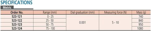 FEGIANCHE الطلب المفاجئة متر 523-121 523-122 523-123 523-124 ميكرومتر المفاجئة (523-122) in Kuwait