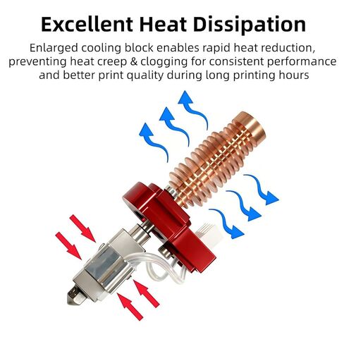 فوهة سيراميك مطورة 0.4 مم لـ Flashforge Adventurer 5/ 5M Pro Hotend Kit فوهة صلبة قابلة للفصل السريع رأس طباعة موصل حراري عالي لـ Flashforge Adventurer 5M Pro in Kuwait