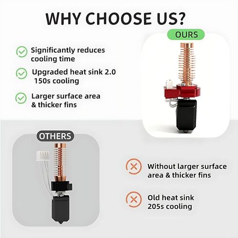 فوهة سيراميك مطورة 0.4 مم لـ Flashforge Adventurer 5/ 5M Pro Hotend Kit فوهة صلبة قابلة للفصل السريع رأس طباعة موصل حراري عالي لـ Flashforge Adventurer 5M Pro in Kuwait