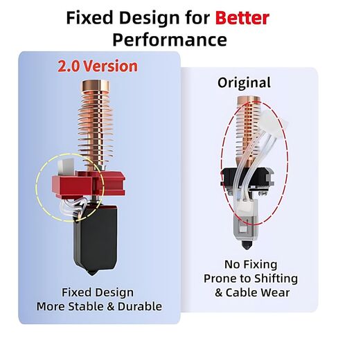 فوهة سيراميك مطورة 0.4 مم لـ Flashforge Adventurer 5/ 5M Pro Hotend Kit فوهة صلبة قابلة للفصل السريع رأس طباعة موصل حراري عالي لـ Flashforge Adventurer 5M Pro in Kuwait