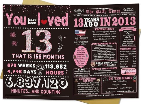 13th Birthday Card Gifts for Daughter, Niece, Granddaughter, 13th Birthday Decorations for Girls, Large Birthday Card for 13 Year Old, Funny Back in 2012 Birthday Card, Rose Pink Gold in Kuwait