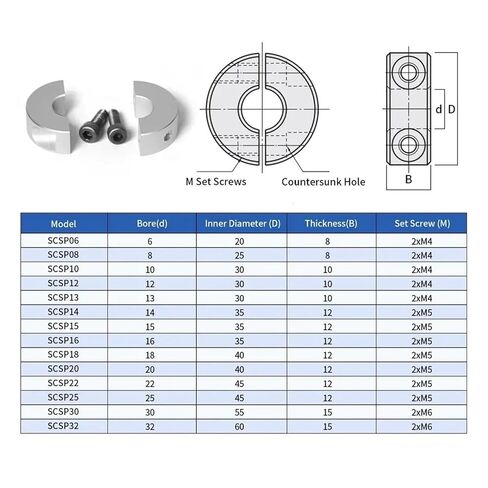 Double Split Clamp Shaft Collar, Aluminum Alloy Double Split Shaft Collar 6-20mm Diameter for Machinery Equipment(16mm) in Saudi Arabia
