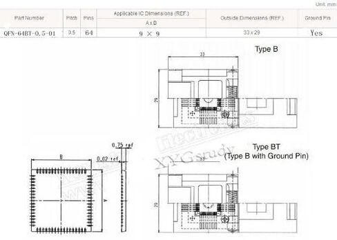 GP-QFN64-0.5-B MCU IC اختبار المقبس محول البرمجة ل QFN-64BT-0.5-01 QFN64 MLF64 MLP64 الملعب 0.5 9x9 مللي متر Enplas @ XYG in Saudi Arabia