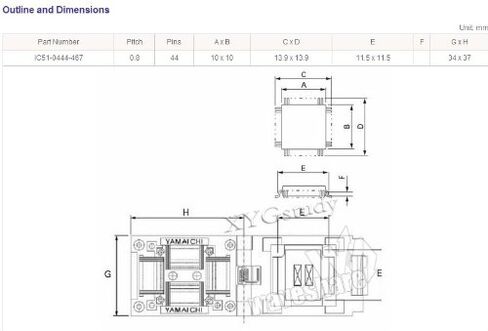 QFP44 إلى DIP44 (A) IC51-0444-467 10x10 مم الملعب 0.8 Yamaichi IC MCU محول برمجة المقبس @ XYG in Saudi Arabia
