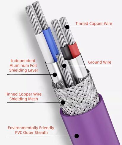 Ailsa Hexi 830-4EH10-PVC DeviceNet Bus CANopen كابل اتصال 2×22 AWG + 2×24 AWG كبل PVC لسلسلة السحب الصناعية المحمية بأربعة مراكز (50 مترًا) in Saudi Arabia