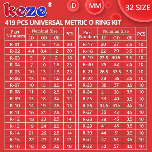 KEZE 826 قطعة مجموعة حلقات O عالمية SAE ومتري، مقاسات قياسية 32 متري وبوصة تشكيلة حلقات O في صندوقين مع 4 قطع اختيار وخطاف لإصلاح خرطوم الهواء والغاز الهيدروليكي لصنبور السيارات in Kuwait