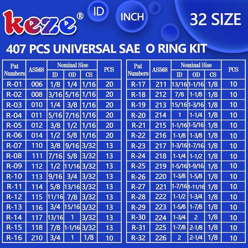 KEZE 826 قطعة مجموعة حلقات O عالمية SAE ومتري، مقاسات قياسية 32 متري وبوصة تشكيلة حلقات O في صندوقين مع 4 قطع اختيار وخطاف لإصلاح خرطوم الهواء والغاز الهيدروليكي لصنبور السيارات in Kuwait