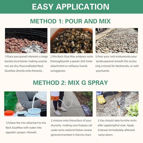 ERICW 32 Fl Oz Rock Glue | Mulch Glue | Super Locking for Rocks, Gravel, Mulch | Safe for Pets & Kids | 2-3X Coverage | Lasts 12-24 Months | Easy Pour/Spray Application in Saudi Arabia
