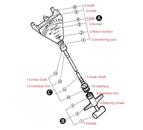 مقياس شد الحزام (BTG-2) 95506 نطاق القياس: 100-1000 نيوتن (10-100 كجم) استخدام طريقة قياس الإبرة، الأكثر ملاءمة لتحديد المساحة التي يغطيها الحزام. in Kuwait