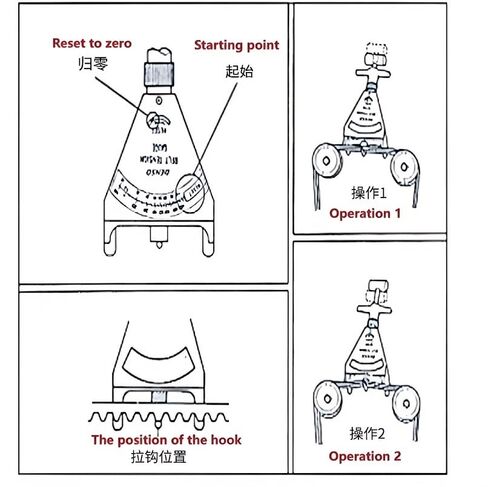 مقياس شد الحزام (BTG-2) 95506 نطاق القياس: 100-1000 نيوتن (10-100 كجم) استخدام طريقة قياس الإبرة، الأكثر ملاءمة لتحديد المساحة التي يغطيها الحزام. in Kuwait