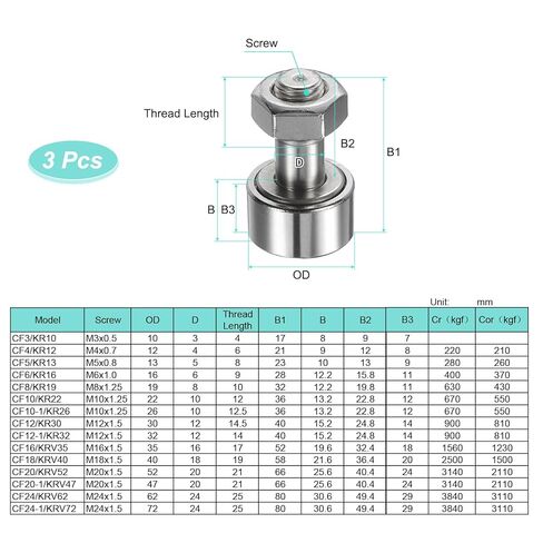 uxcell 3Pcs Cam Follower Track Runner Bearings CF10/KRV22 X Needle Roller Stud Track Bearing, 22mm Roller Diameter, M10 Stud Type for Machine Tool Guide Rail (Hexagon Socket) in Saudi Arabia