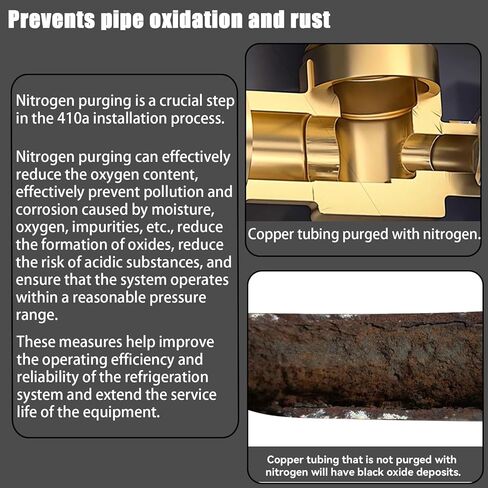 صمام التحكم في منظم تطهير النيتروجين VN-500 مع 500 رطل لكل بوصة مربعة لاختبار التسرب in Kuwait