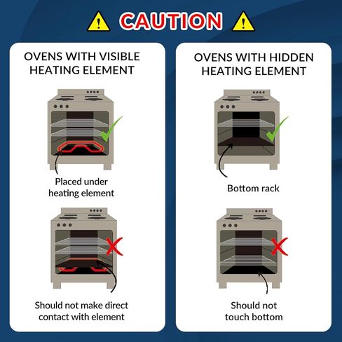 بطانة فرن مقاس 16 × 75 بوصة لأسفل الفرن، قابلة لإعادة الاستخدام وسميكة وشديدة التحمل من التيفلون غير لاصقة مقطوعة لتناسب الكهرباء والغاز والمحمصة والحمل الحراري والميكروويف والشوايات in Kuwait