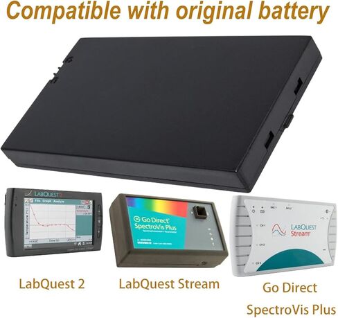 بطارية بديلة ChoyoqeR LQ2-BAT متوافقة مع بطارية معدات Go Direct SpectroVis Plus LabQuest 2 LabQuest Stream Plus 3.7 فولت/3000 مللي أمبير in Saudi Arabia