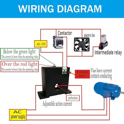 مفتاح التيار المصغر من نودهاوك، مفتاح الاستشعار الحالي، مع القضبان، مرحل مراقبة مستشعر أمبير مغلق عادة، تيار متردد 0-30 أمبير قابل للاكتشاف (M3056) in Kuwait