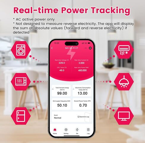 TONGOU WiFi Smart Window-type Current Transformer, 1-50A 100-240VAC, Smart Home Energy Accessory, with Power Monitoring in Tuya/Smart Life, Export/Clear Power Data, Alarm Function, FCC Certified, 1 PC in Saudi Arabia