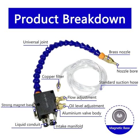 Mist Coolant Lubrication Spray System Misting Air Duct, Cutting Tool Coolants in Saudi Arabia