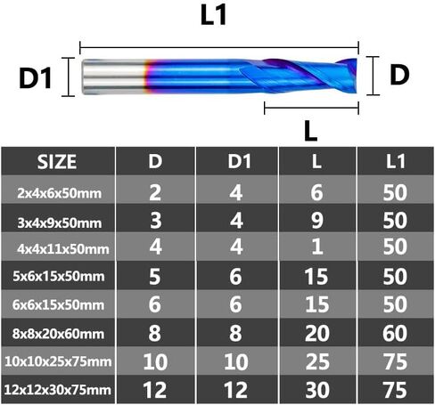 LYZYSNEJ 8Pcs 2-Flute Flat Nose Carbide End Mill 2-12mm CNC Machine Router Bit CNC Machine Tools Nano Blue Coated End Mill for Wood Metal Working in Kuwait