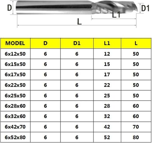 LYZYSNEJ 50pcs 4mm 6mm Shank Single Flute Down Cut Spiral End Mill CNC Router Bit O-Type Flute Spiral Carbide Milling Cutter for Acrylic PVC Wood Aluminium(6x17mm) in Saudi Arabia