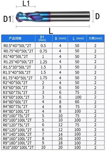 LYZYSNEJ كربيد نهاية مطحنة 2 الناي HRC65 الكرة الأنف مطحنة نهاية R0.5-R6 50L 75L 100L قاطعة المطحنة سبيكة طلاء التنغستن الصلب أداة التصنيع باستخدام الحاسب الآلي نهاية المطاحن in Kuwait