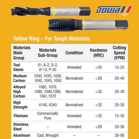 3 قطع من أدوات Sowa مقاس 5/16 بوصة - 18 صنبور فلوت حلزوني - HSSE-V3، حلقة صفراء، خيط UNC، أداء عالي للسبائك والفولاذ المقاوم للصدأ، صنبور آلي للثقوب العمياء، عبوة من 3 قطع in Kuwait