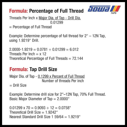 3 قطع من أدوات Sowa مقاس 5/16 بوصة - 18 صنبور فلوت حلزوني - HSSE-V3، حلقة صفراء، خيط UNC، أداء عالي للسبائك والفولاذ المقاوم للصدأ، صنبور آلي للثقوب العمياء، عبوة من 3 قطع in Kuwait