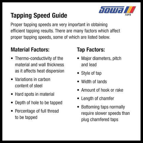 3 قطع من أدوات Sowa مقاس 5/16 بوصة - 18 صنبور فلوت حلزوني - HSSE-V3، حلقة صفراء، خيط UNC، أداء عالي للسبائك والفولاذ المقاوم للصدأ، صنبور آلي للثقوب العمياء، عبوة من 3 قطع in Kuwait