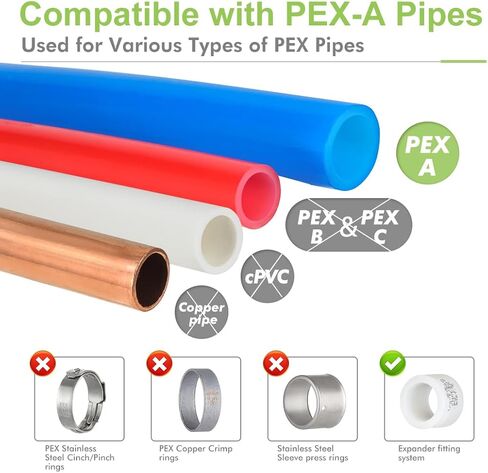 100 حزمة من حلقات التمدد PEX-A مقاس 1/2 بوصة من ORIANSE، وأكمام التمدد F1960، حلقة تعزيز التمدد 1/2 بوصة PEX A مع حلقات إيقاف لنظام أنابيب الأنابيب. in Kuwait