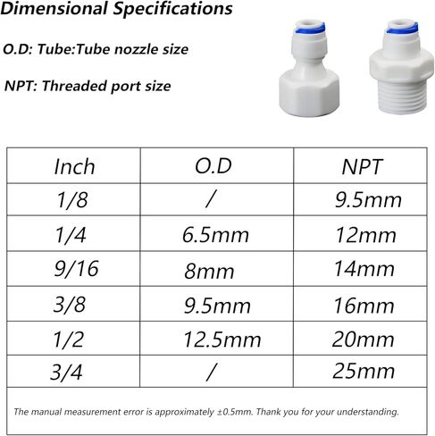 Drinking Water Safe Plastic 3/8" Push-Fit Bulkhead Fitting - Panel Mount Quick-Connect Adapter for RO Reverse Osmosis Water Filter Systems, Water Purifiers & Beverage Dispensers in Saudi Arabia