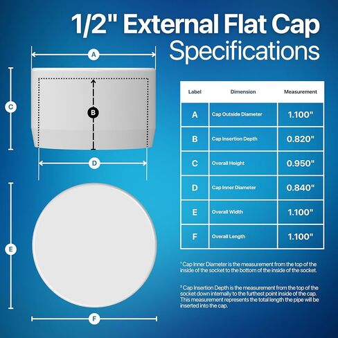 FORMUFIT F012EEC-WH-10 PVC External End Cap, Furniture Grade, 1/2" Size, White (Pack of 10) in Saudi Arabia