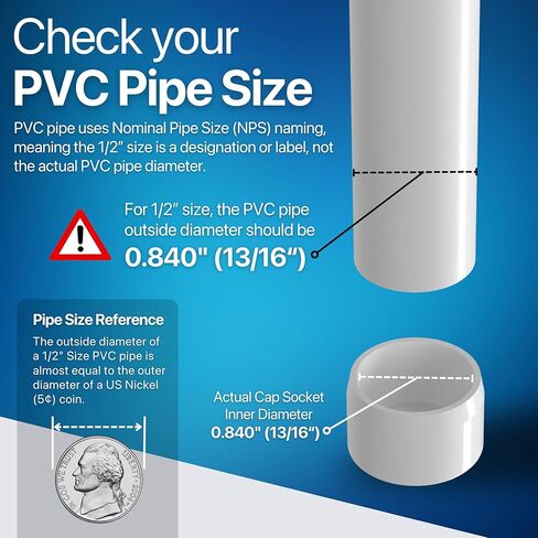 FORMUFIT F012EEC-WH-10 PVC External End Cap, Furniture Grade, 1/2" Size, White (Pack of 10) in Saudi Arabia