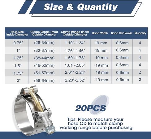 PanjinHub 20 حزمة 6 أحجام T-Bolt خرطوم المشابك مجموعة، نطاق العمل 28-64mm ل0.75 "- 2" معرف خرطوم، 304 الفولاذ المقاوم للصدأ الثقيلة المبرد توربو تناول المبرد المشابك in Saudi Arabia