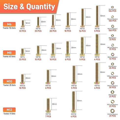Quibbay 976pcs Nuts and Bolts Assortment Kit, Grade 8.8 Metric Bolt Assortment with Assorted Nuts and Washers, Heavy Duty M6 M8 M10 M12 Hex Bolts and Nuts Kit, Yellow Zinc Plated, Length from 16-50mm in Saudi Arabia