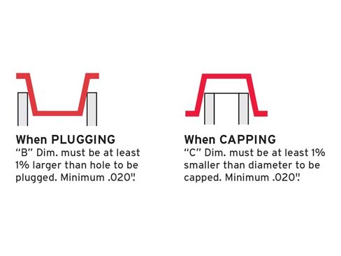 Caplugs غطاء بلاستيكي مدبب وقابس مع شفة عريضة W-11، PE-LD، غطاء OD 0.758 بوصة، معرف القابس 0.930 بوصة، أحمر (عبوة من 200 قطعة) in Saudi Arabia