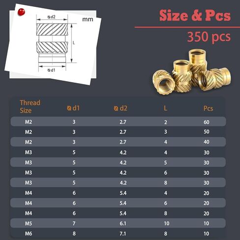 350Pcs Pofsnnx M2 M3 M4 M5 M6 Threaded Inserts, Brass Heat Set Insert for Plastic and 3D Printing Components, Metric Knurled Nut Classification Combination Kit(Threaded Inserts Set) in Saudi Arabia