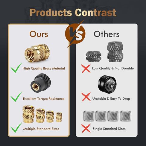 350Pcs Pofsnnx M2 M3 M4 M5 M6 Threaded Inserts, Brass Heat Set Insert for Plastic and 3D Printing Components, Metric Knurled Nut Classification Combination Kit(Threaded Inserts Set) in Saudi Arabia