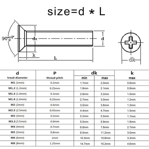 304 Stainless Steel M5 M6 6/8/10-40mm Cross Countersunk Head Screw Bolt 10Pcs(22mm,M5 (10pcs)) in Saudi Arabia