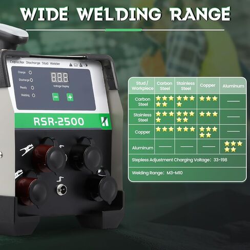 Huanyu Capacitor Discharge Stud Welder M3-M10 Stud Bolt Plate Welder Welding Machine Welding Bolt Plate Insulation Nail Screw Low Carbon Steel Aluminum Brass RSR-2500 (110V) in Saudi Arabia