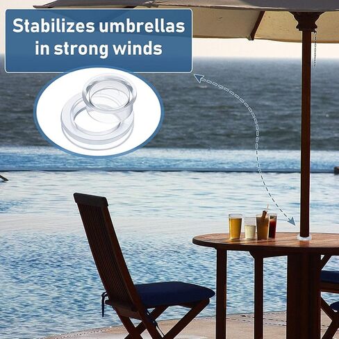 2-Pack Transparent Silicone Patio Umbrella Hole Ring and Cap Kit - Retaining Washers for Outdoor Table, Umbrella, Deck, Furniture Hardware in Saudi Arabia