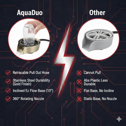 Aquatiq AquaDuo Glass Rinser and Kitchen Sink Sprayer Combo, Stainless Steel Cup Washer, Cup Cleaner for Sink, Bar Glass Rinser, Bottle Washer Sink Attachment, Glass Cleaner for Sink in Saudi Arabia