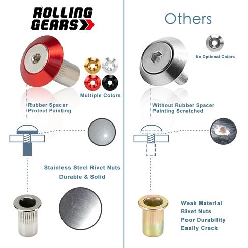 Rolling Gears 24-Piece M6 x 24mm Anodized Aluminum Tapered Washer Kit for Widebody, Fender Flares, Bumper, Mud Flaps, Engine Bay Dress-Up (Silver) in Saudi Arabia