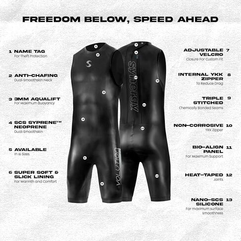 Synergy Volution 2.0 Shorty Wetsuit (Women 2.0, Women's W2) in Saudi Arabia