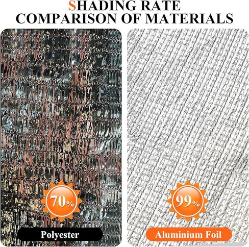 غطاء ظل الترامبولين من Inlisy بطول 14-16 قدمًا و6 أقطاب مقاس كبير، خيمة فقط، غطاء ترامبولين صغير للحماية من الشمس، مظلة ترامبولين سهلة التركيب (فضي، 16 قدم) in Kuwait