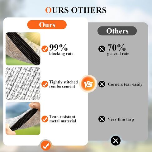 غطاء ظل الترامبولين من Inlisy بطول 14-16 قدمًا و6 أقطاب مقاس كبير، خيمة فقط، غطاء ترامبولين صغير للحماية من الشمس، مظلة ترامبولين سهلة التركيب (فضي، 16 قدم) in Kuwait