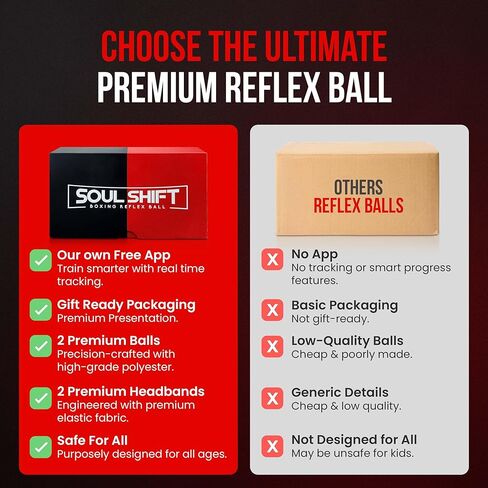 Soul Shift - Boxing Reflex Ball – Dual Competition Set | 2 Adjustable Headbands + 2 Training Balls + App Included | Speed, Agility & Hand-Eye Coordination for Adults & Kids | MMA Training Equipment in Kuwait