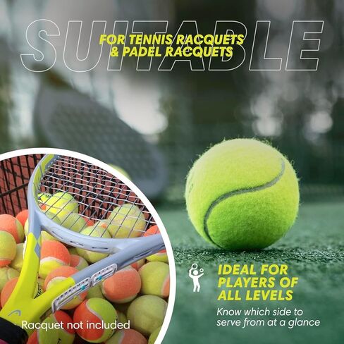 Scoring Right Portable Tennis Racket and Padel Scorekeeper, Easily Mounted Small Score Board to Keep Score of Points, Games, and Sets, ITF Conforming, Lightweight Mini Score Keeper, 1.9g in Saudi Arabia